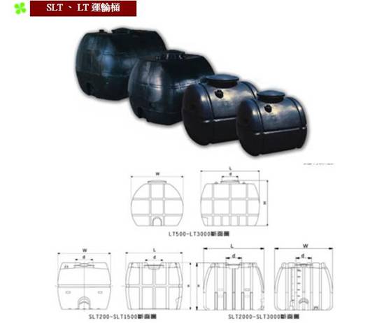 slt.lt運輸桶.jpg